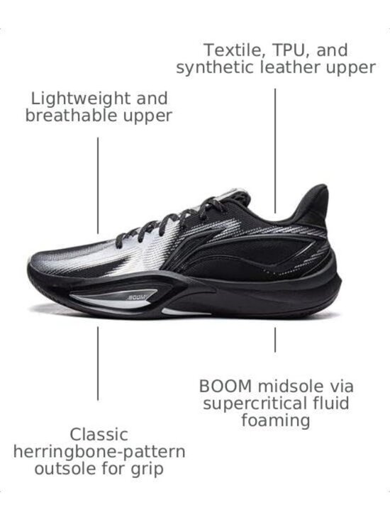 Lightweight Low-Top Men\'s Basketball Sneakers | Shining Series Performance Shoes main image 1